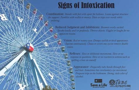 TABC Certification Online 101: Signs of Intoxication